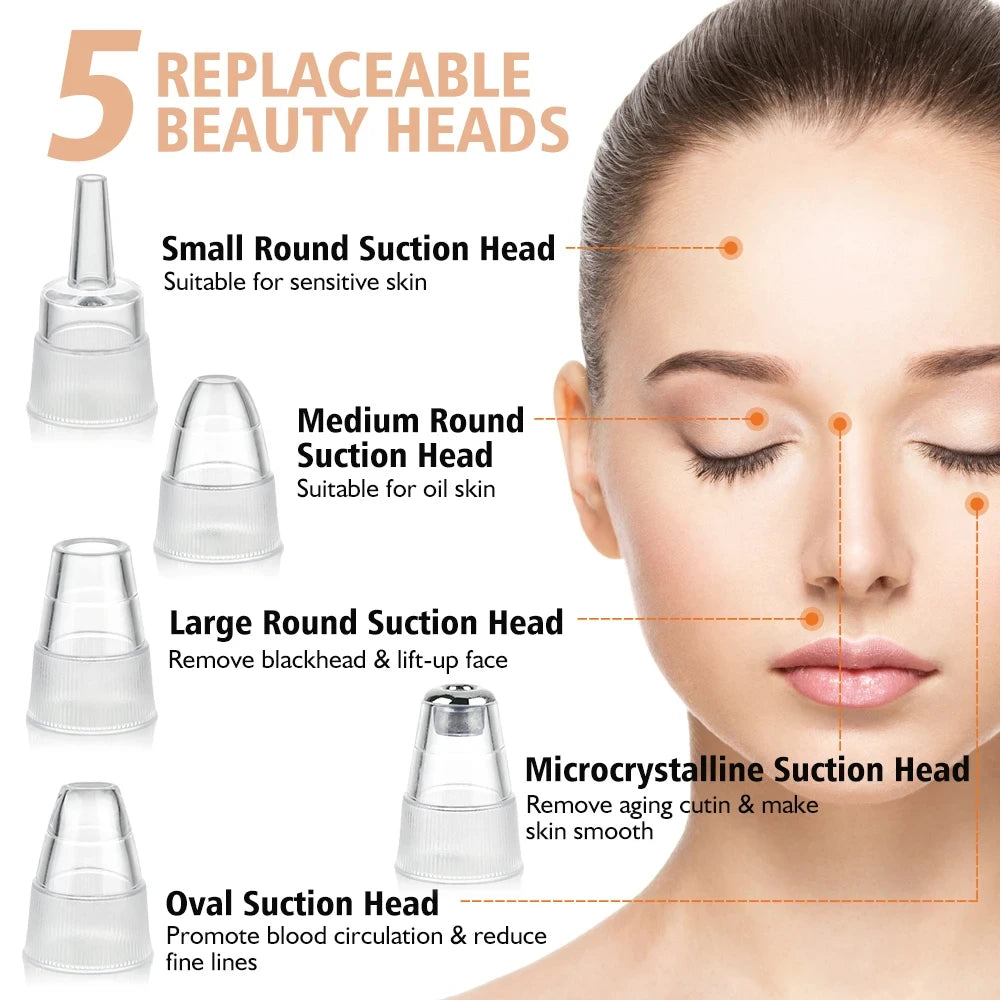 The Blackhead Remover